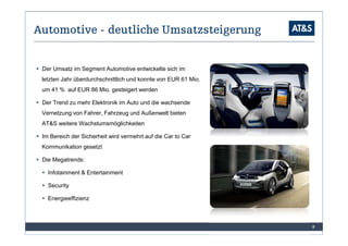 Automotive - deutliche Umsatzsteigerung


 Der Umsatz im Segment Automotive entwickelte sich im
 letzten Jahr überdurchschnittlich und konnte von EUR 61 Mio.
 um 41 % auf EUR 86 Mio. gesteigert werden

 Der Trend zu mehr Elektronik im Auto und die wachsende
 Vernetzung von Fahrer, Fahrzeug und Außenwelt bieten
 AT&S weitere Wachstumsmöglichkeiten

 Im Bereich der Sicherheit wird vermehrt auf die Car to Car
 Kommunikation gesetzt

 Die Megatrends:

   Infotainment & Entertainment

   Security

   Energieeffizienz



                                                                8
 