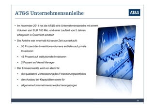 AT&S Unternehmensanleihe

Im November 2011 hat die AT&S eine Unternehmensanleihe mit einem
Volumen von EUR 100 Mio. und einer Laufzeit von 5 Jahren
erfolgreich in Österreich emittiert

Die Anleihe war innerhalb kürzester Zeit ausverkauft:

   55 Prozent des Investitionsvolumens entfielen auf private
   Investoren

   43 Prozent auf institutionelle Investoren

   2 Prozent auf Asset Manager

Der Emissionserlös wird vor allem für

   die qualitative Verbesserung des Finanzierungsportfolios

   den Ausbau der Kapazitäten sowie für

   allgemeine Unternehmenszwecke herangezogen




                                                                   16
 