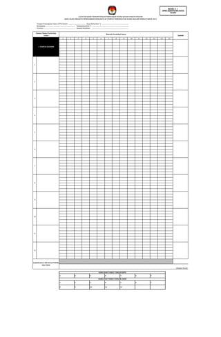 MODEL C 1
DPRD KABUPATEN/KOTA
PLANO

CATATAN HASIL PENGHITUNGAN PEROLEHAN SUARA SETIAP PARTAI POLITIK
DAN CALON ANGGOTA DPRD KABUPATEN/KOTA DI TEMPAT PEMUNGUTAN SUARA DALAM PEMILU TAHUN 2014
Tempat Pemungutan Suara (TPS) Nomor ……………………………….. Desa/Kelurahan *) …………………………………………………….
Kecamatan ………………………………………………………… Kabupaten/Kota *) ……………………………………………………………………….
Provinsi …………………………………………………………….. Daerah Pemilihan ………………………………………………………………………..
Nomor/Nama Partai dan
Calon

Rincian Perolehan Suara
1

2

3

4

5

6

7

8

9

Jumlah
10

11

12

13

14

15

1. PARTAI NASDEM

1

2

3

4

5

6

7

8

9

10

11

12

Jumlah Suara Sah Partai Politik
dan Calon
(dengan huruf)
NAMA DAN TANDA TANGAN KPPS
1

2

3

4

5

6

7

6

7

NAMA DAN TANDA TANGAN SAKSI
1

2

3

4

5

8

9

10

14

15

 