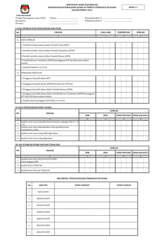 SERTIFIKAT HASIL DAN RINCIAN
PENGHITUNGAN PEROLEHAN SUARA DI TEMPAT PEMUNGUTAN SUARA
DALAM PEMILU 2014

MODEL C 1

LOGO HOLOGRAM

Tempat Pemungutan Suara (TPS)
Kecamatan
Provinsi

: Nomor…………………………………..
: ……………………………………………..
: ……………………………………………..

Desa/Kelurahan *) : ……………………………………………..
Kabupaten/Kota*) : ……………………………………………..

I. DATA PEMILIH DAN PENGGUNAAN HAK PILIH
URAIAN

LAKI-LAKI

PEREMPUAN

JUMLAH

2

NO.

3

4

5

1

A.

DATA PEMILIH
1. Pemilih terdaftar dalam Daftar Pemilih Tetap (DPT)
2. Pemilih terdaftar dalam Daftar Pemilih Tambahan (DPTb)
3.Pemilih terdaftar dalam Daftar Pemilih Khusus (DPK)
4. Pemilih Khusus Tambahan (DPKTb)/pengguna KTP dan KK/nama sejenis
lainnya
5. Jumlah Pemilih (1+2+3+4)

B.

PENGGUNA HAK PILIH
1. Pengguna hak pilih dalam DPT
2. Pengguna hak pilih dalam (DPTb)/Pemilih dari TPS lain
3. Pengguna hak pilih dalam Daftar Pemilih Khusus (DPK)
4. Pengguna hak pilih dalam Daftar Pemilih Khusus Tambahan (DPKTb)/pengguna
KTP dan KK/Nama sejenis lainnya
5. Jumlah seluruh pengguna Hak Pilih (1+2+3+4)

II. DATA PENGGUNAAN SURAT SUARA
JUMLAH
NO.

URAIAN

1

2
Jumlah surat suara yang diterima termasuk cadangan 2% (2 + 3
+ 4)
Jumlah surat suara dikembalikan oleh pemilih karena
rusak/keliru coblos

1
2

DPR

3

DPRD PROVINSI

DPRD KAB/KOTA

3

4

5

6

Jumlah surat suara yang tidak digunakan

4

DPD

Jumlah surat suara yang digunakan

III. DATA JUMLAH SUARA SAH DAN TIDAK SAH
JUMLAH
NO.
1
1

URAIAN

DPR

2
Jumlah Suara Sah Seluruh Partai Politik/
Calon Anggota DPD

2

DPRD PROVINSI

DPRD KAB/KOTA

4

5

6

Jumlah Suara Tidak Sah

3

DPD

3

Jumlah Suara Sah dan Tidak Sah

KELOMPOK PENYELENGGARA PEMUNGUTAN SUARA
NO

JABATAN

1

KETUA KPPS

2

ANGGOTA KPPS

3

ANGGOTA KPPS

4

ANGGOTA KPPS

5

ANGGOTA KPPS

6

ANGGOTA KPPS

7

ANGGOTA KPPS

NAMA LENGKAP

TANDA TANGAN

 
