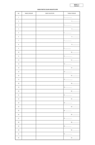 MODEL C 1
Halaman 2

SAKSI PARTAI CALON ANGGOTA DPD
NO
1

NAMA LENGKAP

SAKSI CALON DPD

TANDA TANGAN
1. …………………….

2
3

2. …………………….
3. ……………………

4
5

4. …………………….
5. ……………………

6
7

6. …………………….
7. ……………………

8
9
10
11
12
13
14
15
16
17
18
19
20
21
22
23
24
25
26
27
28
29
30
31
32

8. …………………….
9. ………………….
10. …………………….
11. ……………………
12. …………………….
13. ………………….
14. …………………….
15. ……………………
16. …………………….
17. …………………….
18. …………………….
19. ……………………
20. …………………….
21. ……………………
22. …………………….
23. ……………………
24. …………………….
25. ………………….
26. …………………….
27. ……………………
28. …………………….
29. ………………….
30. …………………….
31. ……………………
32. …………………….

 