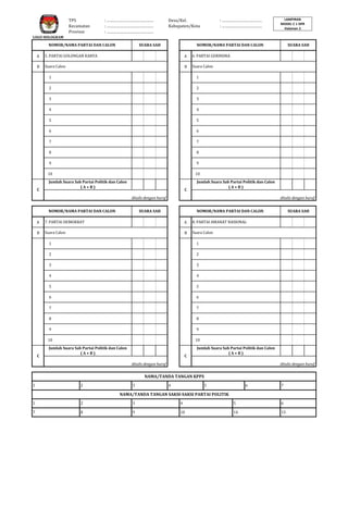 TPS
Kecamatan
Provinsi

: ……………………………………
: ……………………………………
: ……………………………………

Desa/Kel.
Kabupaten/Kota

: ………………………………
: ………………………………

LAMPIRAN
MODEL C 1 DPR
Halaman 2

LOGO HOLOGRAM

NOMOR/NAMA PARTAI DAN CALON

SUARA SAH

NOMOR/NAMA PARTAI DAN CALON

A

5. PARTAI GOLONGAN KARYA

A

6. PARTAI GERINDRA

B

Suara Calon

B

SUARA SAH

Suara Calon

1
2

2

3

3

4

4

5

5

6

6

7

7

8

8

9

9

10

C

1

10

Jumlah Suara Sah Partai Politik dan Calon
(A+B)

C

Jumlah Suara Sah Partai Politik dan Calon
(A+B)
ditulis dengan huruf

ditulis dengan huruf
NOMOR/NAMA PARTAI DAN CALON

SUARA SAH

NOMOR/NAMA PARTAI DAN CALON

A

7. PARTAI DEMOKRAT

A

8. PARTAI AMANAT NASIONAL

B

Suara Calon

B

SUARA SAH

Suara Calon

1
2

2

3

3

4

4

5

5

6

6

7

7

8

8

9

9

10

C

1

10

Jumlah Suara Sah Partai Politik dan Calon
(A+B)

C

Jumlah Suara Sah Partai Politik dan Calon
(A+B)

ditulis dengan huruf

ditulis dengan huruf

NAMA/TANDA TANGAN KPPS
1

2

3

4

5

6

7

NAMA/TANDA TANGAN SAKSI-SAKSI PARTAI POLITIK
1

2

3

4

5

6

7

8

9

10

14

15

 