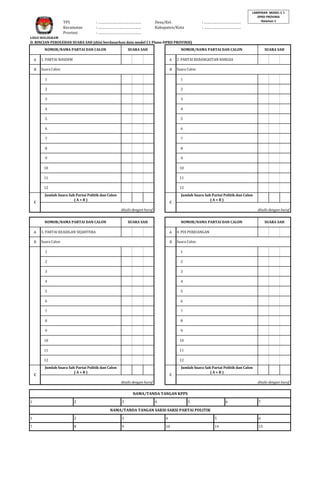 TPS
Kecamatan
Provinsi

: ……………………………………
: ……………………………………
: ……………………………………

Desa/Kel.
Kabupaten/Kota

: ………………………………
: ………………………………

LAMPIRAN MODEL C 1
DPRD PROVINSI
Halaman 1

LOGO HOLOGRAM

D. RINCIAN PEROLEHAN SUARA SAH (diisi berdasarkan data model C1 Plano-DPRD PROVINSI)
NOMOR/NAMA PARTAI DAN CALON

SUARA SAH

NOMOR/NAMA PARTAI DAN CALON

A

1. PARTAI NASDEM

A

2. PARTAI KEBANGKITAN BANGSA

B

Suara Calon

B

SUARA SAH

Suara Calon

1
2

2

3

3

4

4

5

5

6

6

7

7

8

8

9

9

10

10

11

11

12

C

1

12

Jumlah Suara Sah Partai Politik dan Calon
(A+B)

C

Jumlah Suara Sah Partai Politik dan Calon
(A+B)

ditulis dengan huruf
NOMOR/NAMA PARTAI DAN CALON

ditulis dengan huruf

SUARA SAH

NOMOR/NAMA PARTAI DAN CALON

A

3. PARTAI KEADILAN SEJAHTERA

A

4. PDI PERJUANGAN

B

Suara Calon

B

SUARA SAH

Suara Calon

1
2

2

3

3

4

4

5

5

6

6

7

7

8

8

9

9

10

10

11

11

12

C

1

12

Jumlah Suara Sah Partai Politik dan Calon
(A+B)

C

Jumlah Suara Sah Partai Politik dan Calon
(A+B)

ditulis dengan huruf

ditulis dengan huruf

NAMA/TANDA TANGAN KPPS
1

2

3

4

5

6

7

NAMA/TANDA TANGAN SAKSI-SAKSI PARTAI POLITIK
1

2

3

4

5

6

7

8

9

10

14

15

 