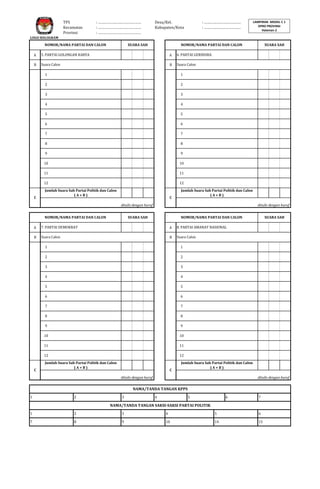 TPS
Kecamatan
Provinsi

: ……………………………………
: ……………………………………
: ……………………………………

Desa/Kel.
Kabupaten/Kota

: ………………………………
: ………………………………

LAMPIRAN MODEL C 1
DPRD PROVINSI
Halaman 2

LOGO HOLOGRAM

NOMOR/NAMA PARTAI DAN CALON

SUARA SAH

NOMOR/NAMA PARTAI DAN CALON

A

5. PARTAI GOLONGAN KARYA

A

6. PARTAI GERINDRA

B

Suara Calon

B

SUARA SAH

Suara Calon

1
2

2

3

3

4

4

5

5

6

6

7

7

8

8

9

9

10

10

11

11

12

C

1

12

Jumlah Suara Sah Partai Politik dan Calon
(A+B)

C

Jumlah Suara Sah Partai Politik dan Calon
(A+B)

ditulis dengan huruf
NOMOR/NAMA PARTAI DAN CALON

ditulis dengan huruf

SUARA SAH

NOMOR/NAMA PARTAI DAN CALON

A

7. PARTAI DEMOKRAT

A

8. PARTAI AMANAT NASIONAL

B

Suara Calon

B

SUARA SAH

Suara Calon

1
2

2

3

3

4

4

5

5

6

6

7

7

8

8

9

9

10

10

11

11

12

C

1

12

Jumlah Suara Sah Partai Politik dan Calon
(A+B)

C

Jumlah Suara Sah Partai Politik dan Calon
(A+B)

ditulis dengan huruf

ditulis dengan huruf

NAMA/TANDA TANGAN KPPS
1

2

3

4

5

6

7

NAMA/TANDA TANGAN SAKSI-SAKSI PARTAI POLITIK
1

2

3

4

5

6

7

8

9

10

14

15

 