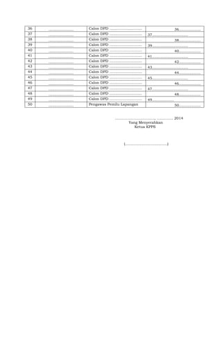 36
37
38
39
40
41
42
43
44
45
46
47
48
49
50

………………...
………………...
………………...
………………...
………………...
………………...
………………...
………………...
………………...
………………...
………………...
………………...
………………...
………………...
………………...

Calon DPD ………………………
Calon DPD ………………………
Calon DPD ………………………
Calon
Calon
Calon
Calon
Calon
Calon

DPD
DPD
DPD
DPD
DPD
DPD

………………………
………………………
………………………
………………………
………………………
………………………

Calon DPD ………………………
Calon DPD ………………………
Calon DPD ………………………
Calon DPD ………………………
Calon DPD ………………………
Pengawas Pemilu Lapangan

36………………
37………………………...
38………………
39………………………...
40………………
41………………………...
42………………
43………………………...
44………………
45………………………...
46………………
47………………………...
48………………
49………………
50………………

.................................., .............. 2014
Yang Menyerahkan
Ketua KPPS

(……………………………..)

 