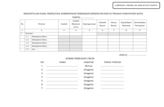 REKAPITULASI HASIL PENELITIAN ADMINISTRASI PERBAIKAN KEPENGURUSAN DI TINGKAT KABUPATEN/KOTA
PARTAI………………..
No. Provinsi Jumlah
Jumlah
Minimum
(75%)
Kepengurusan
Domisili
Kantor
Status
Kantor
Kepemilikan
Rekening
Keterwakilan
Perempuan
1 2 3 4 5 6 7 8 9
1. Provinsi ..
1.1. Kabupaten/Kota…
1.2. Kabupaten/Kota…
1.3. Kabupaten/Kota…
1.4. Kabupaten/Kota…
1.5. dst……
Jakarta , ……………………
KOMISI PEMILIHAN UMUM
NO NAMA JABATAN TANDA TANGAN
1. ……………………………………… (Ketua) ……………………………
2. ……………………………………… (Anggota) ……………………………
3. ……………………………………… (Anggota) ……………………………
4. ……………………………………… (Anggota) ……………………………
5. ……………………………………… (Anggota) ……………………………
6. ……………………………………… (Anggota) ……………………………
7. ……………………………………… (Anggota) ……………………………
LAMPIRAN 3 MODEL BA.ADM.HP.KPU-PARPOL
 