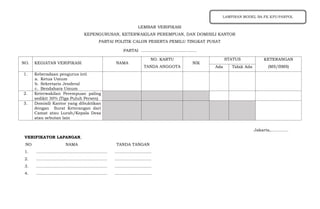 LEMBAR VERIFIKASI
KEPENGURUSAN, KETERWAKILAN PEREMPUAN, DAN DOMISILI KANTOR
PARTAI POLITIK CALON PESERTA PEMILU TINGKAT PUSAT
PARTAI …..………………………………
Jakarta,………….
VERIFIKATOR LAPANGAN,
NO. KEGIATAN VERIFIKASI NAMA
NO. KARTU
TANDA ANGGOTA
NIK
STATUS KETERANGAN
(MS/BMS)
Ada Tidak Ada
1. Keberadaan pengurus inti
a. Ketua Umum
b. Sekretaris Jenderal
c. Bendahara Umum
2. Keterwakilan Perempuan paling
sedikit 30% (Tiga Puluh Persen)
3. Domisili Kantor yang dibuktikan
dengan Surat Keterangan dari
Camat atau Lurah/Kepala Desa
atau sebutan lain
NO NAMA TANDA TANGAN
1. ……………………………………………. ……………………...
2. ……………………………………………. ……………………...
3. ……………………………………………. ……………………...
4. ……………………………………………. ……………………...
LAMPIRAN MODEL BA.FK.KPU-PARPOL
 