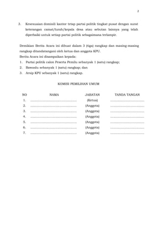 2
3. Kesesuaian domisili kantor tetap partai politik tingkat pusat dengan surat
keterangan camat/lurah/kepala desa atau sebutan lainnya yang telah
diperbaiki untuk setiap partai politik sebagaimana terlampir.
Demikian Berita Acara ini dibuat dalam 3 (tiga) rangkap dan masing-masing
rangkap ditandatangani oleh ketua dan anggota KPU.
Berita Acara ini disampaikan kepada:
1. Partai politik calon Peserta Pemilu sebanyak 1 (satu) rangkap;
2. Bawaslu sebanyak 1 (satu) rangkap; dan
3. Arsip KPU sebanyak 1 (satu) rangkap.
KOMISI PEMILIHAN UMUM
NO NAMA JABATAN TANDA TANGAN
1. ……………………………………… (Ketua) ……………………………
2. ……………………………………… (Anggota) ……………………………
3. ……………………………………… (Anggota) ……………………………
4. ……………………………………… (Anggota) ……………………………
5. ……………………………………… (Anggota) ……………………………
6. ……………………………………… (Anggota) ……………………………
7. ……………………………………… (Anggota) ……………………………
 