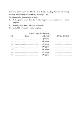 Demikian Berita Acara ini dibuat dalam 3 (tiga) rangkap dan masing-masing
rangkap ditandatangani oleh Ketua dan Anggota KPU.
Berita Acara ini disampaikan kepada:
1. Partai politik calon Peserta Pemilu tingkat pusat sebanyak 1 (satu)
rangkap;
2. Bawaslu sebanyak 1 (satu) rangkap; dan
3. Arsip KPU sebanyak 1 (satu) rangkap.
KOMISI PEMILIHAN UMUM
NO NAMA JABATAN TANDA TANGAN
1. ……………………………………… (Ketua) ……………………………
2. ……………………………………… (Anggota) ……………………………
3. ……………………………………… (Anggota) ……………………………
4. ……………………………………… (Anggota) ……………………………
5. ……………………………………… (Anggota) ……………………………
6. ……………………………………… (Anggota) ……………………………
7. ……………………………………… (Anggota) ……………………………
 