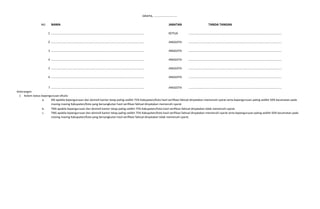 NO NAMA JABATAN TANDA TANGAN
1 ............................................................................................................ KETUA ............................................................................................................
2 ............................................................................................................ ANGGOTA ............................................................................................................
3 ............................................................................................................ ANGGOTA ............................................................................................................
4 ............................................................................................................ ANGGOTA ............................................................................................................
5 ............................................................................................................ ANGGOTA ............................................................................................................
6 ............................................................................................................ ANGGOTA ............................................................................................................
7 ............................................................................................................ ANGGOTA ............................................................................................................
Keterangan:
1 Kolom status kepengurusan ditulis:
a.
b.
c. TMS apabila kepengurusan dan domisili kantor tetap paling sedikit 75% Kabupaten/Kota hasil verifikasi faktual dinyatakan memenuhi syarat serta kepengurusan paling sedikit 50% kecamatan pada
masing-masing Kabupaten/Kota yang bersangkutan hasil verifikasi faktual dinyatakan tidak memenuhi syarat.
Jakarta, ...........................
MS apabila kepengurusan dan domisili kantor tetap paling sedikit 75% Kabupaten/Kota hasil verifikasi faktual dinyatakan memenuhi syarat serta kepengurusan paling sedikit 50% kecamatan pada
masing-masing Kabupaten/Kota yang bersangkutan hasil verifikasi faktual dinyatakan memenuhi syarat.
TMS apabila kepengurusan dan domisili kantor tetap paling sedikit 75% Kabupaten/Kota hasil verifikasi faktual dinyatakan tidak memenuhi syarat.
 