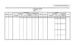 1 2 4 5 6 7 8 9 10 12 13 14 15
PROVINSI…………………
KECAMATAN
STATUS
REKAPITULASI HASIL PENELITIAN ADMINISTRASI DAN VERIFIKASI KEPENGURUSAN, KETERWAKILAN PEREMPUAN, DOMISILI KANTOR DAN KEANGGOTAAN PARTAI POLITIK CALON PESERTA PEMILU
DI SETIAP KABUPATEN/KOTA
PARTAI ...............................
JUMLAH
KAB/KOTA
75%
KAB/KOTA
3 11
PERSENTASE
KETERWAKILAN
PEREMPUAN
KEPENGURUSAN
JML DIAJUKAN MS TMS
KEPENGURUSAN
DOMISILI KANTOR
TETAP
MS TMS
PERSENTASE
KETERWAKILAN
PEREMPUAN
JUMLAH
KECAMATAN
50%
KECAMATAN
KABUPATEN/KOTA
JML DIAJUKAN MS TMS
LAMPIRAN 1 MODEL BA.REKAP.KPU.PROV-PARPOL
 