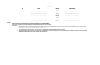 ....., ...............
NO
1
2
3
4
5
Keterangan:
1. kolom 3 ditulis jumlah dan nama Kabupaten/Kota yang diajukan oleh partai politik di Provinsi yang bersangkutan
2. kolom 11 ditulis jumlah dan nama Kecamatan yang diajukan oleh partai politik di Kabupaten/Kota yang bersangkutan
3. Kolom 15 ditulis:
a.
b.
c.
MS apabila kepengurusan dan domisili kantor tetap paling sedikit 75% Kabupaten/Kota hasil verifikasi dinyatakan memenuhi syarat serta kepengurusan paling sedikit 50% kecamatan pada masing-masing
Kabupaten/Kota yang bersangkutan hasil verifikasi dinyatakan memenuhi syarat.
TMS apabila kepengurusan dan domisili kantor tetap paling sedikit 75% Kabupaten/Kota hasil verifikasi dinyatakan tidak memenuhi syarat.
TMS apabila kepengurusan dan domisili kantor tetap paling sedikit 75% Kabupaten/Kota hasil verifikasi dinyatakan memenuhi syarat serta kepengurusan paling sedikit 50% kecamatan pada masing-masing
Kabupaten/Kota yang bersangkutan hasil verifikasi dinyatakan tidak memenuhi syarat.
KETUA
ANGGOTA
ANGGOTA
ANGGOTA
ANGGOTA
JABATAN TANDA TANGAN
.............................................................
.............................................................
.............................................................
.............................................................
.............................................................
NAMA
........................................................................
........................................................................
........................................................................
........................................................................
........................................................................
 