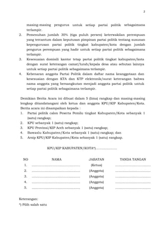 2
masing-masing pengurus untuk setiap partai politik sebagaimana
terlampir.
2. Pemenuhan jumlah 30% (tiga puluh persen) keterwakilan perempuan
yang tercantum dalam keputusan pimpinan partai politik tentang susunan
kepengurusan partai politik tingkat kabupaten/kota dengan jumlah
pengurus perempuan yang hadir untuk setiap partai politik sebagaimana
terlampir.
3. Kesesuaian domisili kantor tetap partai politik tingkat kabupaten/kota
dengan surat keterangan camat/lurah/kepala desa atau sebutan lainnya
untuk setiap partai politik sebagaimana terlampir.
4. Kebenaran anggota Partai Politik dalam daftar nama keanggotaan dan
kesesuaian dengan KTA dan KTP elektronik/surat keterangan bahwa
nama anggota yang bersangkutan menjadi anggota partai politik untuk
setiap partai politik sebagaimana terlampir.
Demikian Berita Acara ini dibuat dalam 5 (lima) rangkap dan masing-masing
lengkap ditandatangani oleh ketua dan anggota KPU/KIP Kabupaten/Kota.
Berita acara ini disampaikan kepada :
1. Partai politik calon Peserta Pemilu tingkat Kabupaten/Kota sebanyak 1
(satu) rangkap;
2. KPU sebanyak 1 (satu) rangkap;
3. KPU Provinsi/KIP Aceh sebanyak 1 (satu) rangkap;
4. Bawaslu Kabupaten/Kota sebanyak 1 (satu) rangkap; dan
5. Arsip KPU/KIP Kabupaten/Kota sebanyak 1 (satu) rangkap.
KPU/KIP KABUPATEN/KOTA*)………………..
NO NAMA JABATAN TANDA TANGAN
1. ……………………………………… (Ketua) ……………………………
2. ……………………………………… (Anggota) ……………………………
3. ……………………………………… (Anggota) ……………………………
4. ……………………………………… (Anggota) ……………………………
5. ……………………………………… (Anggota) ……………………………
Keterangan:
*) Pilih salah satu
 