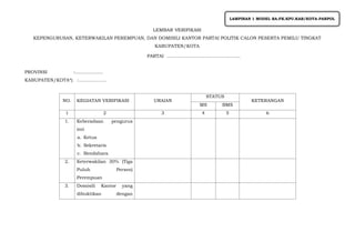 LEMBAR VERIFIKASI
KEPENGURUSAN, KETERWAKILAN PEREMPUAN, DAN DOMISILI KANTOR PARTAI POLITIK CALON PESERTA PEMILU TINGKAT
KABUPATEN/KOTA
PARTAI …..……………………………………..
PROVINSI :...................
KABUPATEN/KOTA*) :...................
NO. KEGIATAN VERIFIKASI URAIAN
STATUS
KETERANGAN
MS BMS
1 2 3 4 5 6
1. Keberadaan pengurus
inti
a. Ketua
b. Sekretaris
c. Bendahara
2. Keterwakilan 30% (Tiga
Puluh Persen)
Perempuan
3. Domisili Kantor yang
dibuktikan dengan
LAMPIRAN 1 MODEL BA.FK.KPU.KAB/KOTA-PARPOL
 