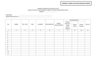 LEMBAR VERIFIKASI KEANGGOTAAN
PARTAI POLITIK CALON PESERTA PEMILU TINGKAT KABUPATEN/KOTA
PARTAI ................................
PROVINSI : ……………………………………………………………………
KABUPATEN/KOTA *) : …………………………………………….……………………..
No. NAMA NO. KTA NIK ALAMAT KECAMATAN
DESA/
KELURAHAN
KETERANGAN
Status
Dapat
Ditemui/
Tidak
Dapat
Ditemui
Nama
Saksi
Tanda
Tangan
1 2 3 4 5 6 7 8 9 10 11
1.
2.
3.
4.
5.
6.
7.
8.
9.
10.
11.
LAMPIRAN 2 MODEL BA.FK.KPU.KAB/KOTA-PARPOL
 