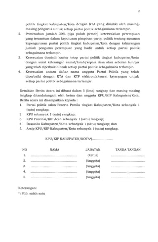 2
politik tingkat kabupaten/kota dengan KTA yang dimiliki oleh masing-
masing pengurus untuk setiap partai politik sebagaimana terlampir.
2. Pemenuhan jumlah 30% (tiga puluh persen) keterwakilan perempuan
yang tercantum dalam keputusan pimpinan partai politik tentang susunan
kepengurusan partai politik tingkat kabupaten/kota dengan kekurangan
jumlah pengurus perempuan yang hadir untuk setiap partai politik
sebagaimana terlampir.
3. Kesesuaian domisili kantor tetap partai politik tingkat kabupaten/kota
dengan surat keterangan camat/lurah/kepala desa atau sebutan lainnya
yang telah diperbaiki untuk setiap partai politik sebagaimana terlampir.
4. Kesesuaian antara daftar nama anggota Partai Politik yang telah
diperbaiki dengan KTA dan KTP elektronik/surat keterangan untuk
setiap partai politik sebagaimana terlampir.
Demikian Berita Acara ini dibuat dalam 5 (lima) rangkap dan masing-masing
lengkap ditandatangani oleh ketua dan anggota KPU/KIP Kabupaten/Kota.
Berita acara ini disampaikan kepada :
1. Partai politik calon Peserta Pemilu tingkat Kabupaten/Kota sebanyak 1
(satu) rangkap;
2. KPU sebanyak 1 (satu) rangkap;
3. KPU Provinsi/KIP Aceh sebanyak 1 (satu) rangkap;
4. Bawaslu Kabupaten/Kota sebanyak 1 (satu) rangkap; dan
5. Arsip KPU/KIP Kabupaten/Kota sebanyak 1 (satu) rangkap.
KPU/KIP KABUPATEN/KOTA*)………………..
NO NAMA JABATAN TANDA TANGAN
1. ……………………………………… (Ketua) ……………………………
2. ……………………………………… (Anggota) ……………………………
3. ……………………………………… (Anggota) ……………………………
4. ……………………………………… (Anggota) ……………………………
5. ……………………………………… (Anggota) ……………………………
Keterangan:
*) Pilih salah satu
 