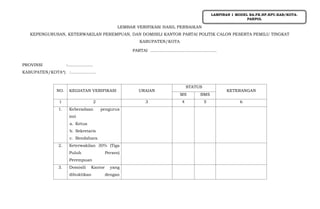 LEMBAR VERIFIKASI HASIL PERBAIKAN
KEPENGURUSAN, KETERWAKILAN PEREMPUAN, DAN DOMISILI KANTOR PARTAI POLITIK CALON PESERTA PEMILU TINGKAT
KABUPATEN/KOTA
PARTAI …..……………………………………..
PROVINSI :...................
KABUPATEN/KOTA*) :...................
NO. KEGIATAN VERIFIKASI URAIAN
STATUS
KETERANGAN
MS BMS
1 2 3 4 5 6
1. Keberadaan pengurus
inti
a. Ketua
b. Sekretaris
c. Bendahara
2. Keterwakilan 30% (Tiga
Puluh Persen)
Perempuan
3. Domisili Kantor yang
dibuktikan dengan
LAMPIRAN 1 MODEL BA.FK.HP.KPU.KAB/KOTA-
PARPOL
 