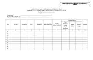 LEMBAR VERIFIKASI HASIL PERBAIKAN KEANGGOTAAN
PARTAI POLITIK CALON PESERTA PEMILU TINGKAT KABUPATEN/KOTA
PARTAI ................................
PROVINSI : ……………………………………………………………………
KABUPATEN/KOTA *) : …………………………………………….……………………..
No. NAMA NO. KTA NIK ALAMAT KECAMATAN
DESA/
KELURAHAN
KETERANGAN
Status
Dapat
Ditemui/
Tidak
Dapat
Ditemui
Nama
Saksi
Tanda
Tangan
1 2 3 4 5 6 7 8 9 10 11
1.
2.
3.
4.
5.
6.
7.
8.
9.
LAMPIRAN 2 MODEL BA.FK.HP.KPU.KAB/KOTA-
PARPOL
 