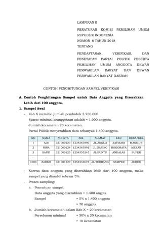 LAMPIRAN II
PERATURAN KOMISI PEMILIHAN UMUM
REPUBLIK INDONESIA
NOMOR 6 TAHUN 2018
TENTANG
PENDAFTARAN, VERIFIKASI, DAN
PENETAPAN PARTAI POLITIK PESERTA
PEMILIHAN UMUM ANGGOTA DEWAN
PERWAKILAN RAKYAT DAN DEWAN
PERWAKILAN RAKYAT DAERAH
CONTOH PENGHITUNGAN SAMPEL VERIFIKASI
A. Contoh Penghitungan Sampel untuk Data Anggota yang Diserahkan
Lebih dari 100 anggota.
1. Sampel Awal
- Kab X memiliki jumlah penduduk 3.750.000.
Syarat minimal keanggotaan adalah = 1.000 anggota.
Jumlah kecamatan 20 kecamatan.
Partai Politik menyerahkan data sebanyak 1.400 anggota.
NO NAMA NO. KTA NIK ALAMAT KEC DESA/KEL
1 ADI 321000123 1234567890 JL.JOGLO JATISARI MAKMUR
2 NINA 321000124 1234567891 JL.GASING BOGORAYA MEKAR
3 SANTI 321000125 1254555245 JL.BUNTU ANDALAS SUPER
... ... ... ... ... ... ...
1000 ZARKO 321001123 1254543678 JL.TERBANG SEMPER JERUK
- Karena data anggota yang diserahkan lebih dari 100 anggota, maka
sampel yang diambil sebesar 5%.
- Proses sampling:
a. Penentuan sampel:
Data anggota yang diserahkan = 1.400 angota
Sampel = 5% x 1.400 anggota
= 70 anggota
b. Jumlah kecamatan dalam Kab X = 20 kecamatan
Persebaran minimal = 50% x 20 kecamatan
= 10 kecamatan
 