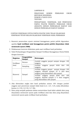 LAMPIRAN III
PERATURAN KOMISI PEMILIHAN UMUM
REPUBLIK INDONESIA
NOMOR 6 TAHUN 2018
TENTANG
PENDAFTARAN, VERIFIKASI, DAN PENETAPAN
PARTAI POLITIK PESERTA PEMILIHAN UMUM
ANGGOTA DEWAN PERWAKILAN RAKYAT DAN
DEWAN PERWAKILAN RAKYAT DAERAH
CONTOH VERIFIKASI UNTUK PARTAI POLITIK YANG TELAH DILAKUKAN
VERIFIKASI TETAPI BELUM DILAKUKAN VERIFIKASI HASIL PERBAIKAN
1. Konversi pemenuhan syarat minimal keanggotaan partai politik digunakan
apabila hasil verifikasi awal keanggotaan partai politik dinyatakan tidak
memenuhi syarat (TMS).
2. Pelaksanaan konversi dilakukan pada saat verifikasi hasil perbaikan.
3. Tabel Perbandingan Pengambilan Sampel Verifikasi Keanggotaan Partai Politik
dengan konversi :
Kegiatan
Pengambilan
Sampel
Keterangan
Verifikasi
Awal
Sensus
Jumlah anggota parpol sampai dengan 100
anggota.
Sampling
Jumlah anggota parpol lebih dari 100
anggota.
Konversi Sampel
Jumlah anggota parpol sampai dengan 100
anggota, diambil sampel 10 % dari data
anggota yang diserahkan oleh parpol.
Jumlah anggota parpol lebih dari 100
anggota, diambil sampel 5 % data anggota
yang diserahkan oleh parpol.
4. Jika ditemukan angka dari hasil perkalian antara 10% dengan jumlah
anggota saat penentuan sampel tidak bulat (1,2 ; 3,5 ; 5,7), maka dibulatkan
keatas (1,2 2, 3,5 4, 5,7 6).
5. Data yang menjadi pedoman dalam menentukan hasil akhir adalah data yang
dinyatakan memenuhi syarat pada verifikasi awal dan data yang dinyatakan
memenuhi syarat pada verifikasi hasil perbaikan.
 