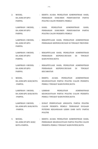 - 4 -
2. MODEL
BA.ADM.HP.KPU-
PARPOL
: BERITA ACARA PENELITIAN ADMINISTRASI HASIL
PERBAIKAN DOKUMEN PERSYARATAN PARTAI
POLITIK CALON PESERTA PEMILU
LAMPIRAN 1 MODEL
BA.ADM.HP.KPU-
PARPOL
: HASIL PENELITIAN ADMINISTRASI HASIL
PERBAIKAN DOKUMEN PERSYARATAN PARTAI
POLITIK CALON PESERTA PEMILU
LAMPIRAN 2 MODEL
BA.ADM.HP.KPU-
PARPOL
: REKAPITULASI HASIL PENELITIAN ADMINISTRASI
PERBAIKAN KEPENGURUSAN DI TINGKAT PROVINSI
LAMPIRAN 3 MODEL
BA.ADM.HP.KPU-
PARPOL
: REKAPITULASI HASIL PENELITIAN ADMINISTRASI
PERBAIKAN KEPENGURUSAN DI TINGKAT
KABUPATEN/KOTA
LAMPIRAN 4 MODEL
BA.ADM.HP.KPU-
PARPOL
: REKAPITULASI HASIL PENELITIAN ADMINISTRASI
PERBAIKAN KEPENGURUSAN DI TINGKAT
KECAMATAN
3. MODEL
BA.ADM.KPU.KAB/KOTA
-PARPOL
: BERITA ACARA PENELITIAN ADMINISTRASI
KEANGGOTAAN PARTAI POLITIK CALON PESERTA
PEMILU TINGKAT KABUPATEN/KOTA
LAMPIRAN 1 MODEL
BA.ADM.KPU.KAB/KOTA
-PARPOL
: LEMBAR PENELITIAN ADMINISTRASI
KEANGGOTAAN PARTAI POLITIK CALON PESERTA
PEMILU TINGKAT KABUPATEN/KOTA
LAMPIRAN 2 MODEL
BA.ADM.KPU.KAB/KOTA
-PARPOL
: SURAT PERNYATAAN ANGGOTA PARTAI POLITIK
CALON PESERTA PEMILU TERHADAP DUGAAN
POTENSI KEGANDAAN LEBIH DARI SATU PARTAI
POLITIK
4. MODEL
BA.ADM.HP.KPU.KAB/
KOTA-PARPOL
: BERITA ACARA PENELITIAN ADMINISTRASI HASIL
PERBAIKAN KEANGGOTAAN PARTAI POLITIK CALON
PESERTA PEMILU TINGKAT KABUPATEN/KOTA
 