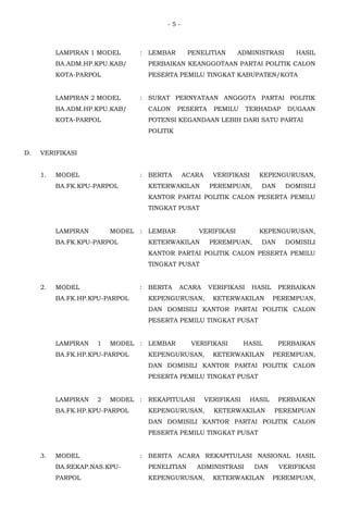 - 5 -
LAMPIRAN 1 MODEL
BA.ADM.HP.KPU.KAB/
KOTA-PARPOL
: LEMBAR PENELITIAN ADMINISTRASI HASIL
PERBAIKAN KEANGGOTAAN PARTAI POLITIK CALON
PESERTA PEMILU TINGKAT KABUPATEN/KOTA
LAMPIRAN 2 MODEL
BA.ADM.HP.KPU.KAB/
KOTA-PARPOL
: SURAT PERNYATAAN ANGGOTA PARTAI POLITIK
CALON PESERTA PEMILU TERHADAP DUGAAN
POTENSI KEGANDAAN LEBIH DARI SATU PARTAI
POLITIK
D. VERIFIKASI
1. MODEL
BA.FK.KPU-PARPOL
: BERITA ACARA VERIFIKASI KEPENGURUSAN,
KETERWAKILAN PEREMPUAN, DAN DOMISILI
KANTOR PARTAI POLITIK CALON PESERTA PEMILU
TINGKAT PUSAT
LAMPIRAN MODEL
BA.FK.KPU-PARPOL
: LEMBAR VERIFIKASI KEPENGURUSAN,
KETERWAKILAN PEREMPUAN, DAN DOMISILI
KANTOR PARTAI POLITIK CALON PESERTA PEMILU
TINGKAT PUSAT
2. MODEL
BA.FK.HP.KPU-PARPOL
: BERITA ACARA VERIFIKASI HASIL PERBAIKAN
KEPENGURUSAN, KETERWAKILAN PEREMPUAN,
DAN DOMISILI KANTOR PARTAI POLITIK CALON
PESERTA PEMILU TINGKAT PUSAT
LAMPIRAN 1 MODEL
BA.FK.HP.KPU-PARPOL
: LEMBAR VERIFIKASI HASIL PERBAIKAN
KEPENGURUSAN, KETERWAKILAN PEREMPUAN,
DAN DOMISILI KANTOR PARTAI POLITIK CALON
PESERTA PEMILU TINGKAT PUSAT
LAMPIRAN 2 MODEL
BA.FK.HP.KPU-PARPOL
: REKAPITULASI VERIFIKASI HASIL PERBAIKAN
KEPENGURUSAN, KETERWAKILAN PEREMPUAN
DAN DOMISILI KANTOR PARTAI POLITIK CALON
PESERTA PEMILU TINGKAT PUSAT
3. MODEL
BA.REKAP.NAS.KPU-
PARPOL
: BERITA ACARA REKAPITULASI NASIONAL HASIL
PENELITIAN ADMINISTRASI DAN VERIFIKASI
KEPENGURUSAN, KETERWAKILAN PEREMPUAN,
 