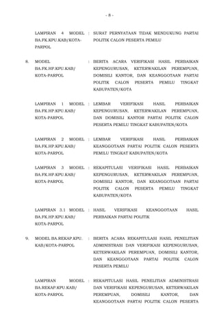 - 8 -
LAMPIRAN 4 MODEL
BA.FK.KPU.KAB/KOTA-
PARPOL
: SURAT PERNYATAAN TIDAK MENDUKUNG PARTAI
POLITIK CALON PESERTA PEMILU
8. MODEL
BA.FK.HP.KPU.KAB/
KOTA-PARPOL
: BERITA ACARA VERIFIKASI HASIL PERBAIKAN
KEPENGURUSAN, KETERWAKILAN PEREMPUAN,
DOMISILI KANTOR, DAN KEANGGOTAAN PARTAI
POLITIK CALON PESERTA PEMILU TINGKAT
KABUPATEN/KOTA
LAMPIRAN 1 MODEL
BA.FK.HP.KPU.KAB/
KOTA-PARPOL
: LEMBAR VERIFIKASI HASIL PERBAIKAN
KEPENGURUSAN, KETERWAKILAN PEREMPUAN,
DAN DOMISILI KANTOR PARTAI POLITIK CALON
PESERTA PEMILU TINGKAT KABUPATEN/KOTA
LAMPIRAN 2 MODEL
BA.FK.HP.KPU.KAB/
KOTA-PARPOL
: LEMBAR VERIFIKASI HASIL PERBAIKAN
KEANGGOTAAN PARTAI POLITIK CALON PESERTA
PEMILU TINGKAT KABUPATEN/KOTA
LAMPIRAN 3 MODEL
BA.FK.HP.KPU.KAB/
KOTA-PARPOL
: REKAPITULASI VERIFIKASI HASIL PERBAIKAN
KEPENGURUSAN, KETERWAKILAN PEREMPUAN,
DOMISILI KANTOR, DAN KEANGGOTAAN PARTAI
POLITIK CALON PESERTA PEMILU TINGKAT
KABUPATEN/KOTA
LAMPIRAN 3.1 MODEL
BA.FK.HP.KPU.KAB/
KOTA-PARPOL
: HASIL VERIFIKASI KEANGGOTAAN HASIL
PERBAIKAN PARTAI POLITIK
9. MODEL BA.REKAP.KPU.
KAB/KOTA-PARPOL
: BERITA ACARA REKAPITULASI HASIL PENELITIAN
ADMINISTRASI DAN VERIFIKASI KEPENGURUSAN,
KETERWAKILAN PEREMPUAN, DOMISILI KANTOR,
DAN KEANGGOTAAN PARTAI POLITIK CALON
PESERTA PEMILU
LAMPIRAN MODEL
BA.REKAP.KPU.KAB/
KOTA-PARPOL
: REKAPITULASI HASIL PENELITIAN ADMINISTRASI
DAN VERIFIKASI KEPENGURUSAN, KETERWAKILAN
PEREMPUAN, DOMISILI KANTOR, DAN
KEANGGOTAAN PARTAI POLITIK CALON PESERTA
 