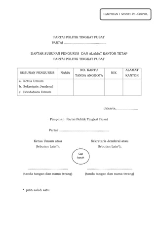 PARTAI POLITIK TINGKAT PUSAT
PARTAI …………………………………..
DAFTAR SUSUNAN PENGURUS DAN ALAMAT KANTOR TETAP
PARTAI POLITIK TINGKAT PUSAT
SUSUNAN PENGURUS NAMA
NO. KARTU
TANDA ANGGOTA
NIK
ALAMAT
KANTOR
a. Ketua Umum
b. Sekretaris Jenderal
c. Bendahara Umum
Jakarta, ………………..
Pimpinan Partai Politik Tingkat Pusat
Partai ………………………………………….
Ketua Umum atau
Sebutan Lain*),
…………………………………
(tanda tangan dan nama terang)
Sekretaris Jenderal atau
Sebutan Lain*),
……………………………………..
(tanda tangan dan nama terang)
* pilih salah satu
Cap
basah
LAMPIRAN 1 MODEL F1-PARPOL
 
