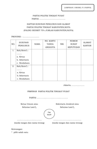 PARTAI POLITIK TINGKAT PUSAT
PARTAI …………………………………..
DAFTAR SUSUNAN PENGURUS DAN ALAMAT
PARTAI POLITIK TINGKAT KABUPATEN/KOTA
(PALING SEDIKIT 75% JUMLAH KABUPATEN/KOTA)
PROVINSI : ……………………..
NO.
SUSUNAN
PENGURUS
NAMA
NO. KARTU
TANDA
ANGGOTA
NIK
NOMOR
SURAT
KEPUTUSAN
ALAMAT
KANTOR
1. Kab/Kota*) :
……..
a. Ketua
b. Sekretaris
c. Bendahara
2. Kab/Kota*) :
……..
a. Ketua
b. Sekretaris
c. Bendahara
Jakarta, ………………..
PIMPINAN PARTAI POLITIK TINGKAT PUSAT
PARTAI ………………………………………….
Ketua Umum atau
Sebutan Lain*),
…………………………………
(tanda tangan dan nama terang)
Sekretaris Jenderal atau
Sebutan Lain*),
……………………………………..
(tanda tangan dan nama terang)
Keterangan:
* pilih salah satu
Cap
basah
LAMPIRAN 3 MODEL F1-PARPOL
 