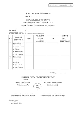 PARTAI POLITIK TINGKAT PUSAT
PARTAI …………………………………..
DAFTAR SUSUNAN PENGURUS
PARTAI POLITIK TINGKAT KECAMATAN
(PALING SEDIKIT 50% JUMLAH KECAMATAN)
PROVINSI : ……………………………
KABUPATEN/KOTA*) : .…………………………..
NO.
SUSUNAN
PENGURUS
NAMA
NO. KARTU
TANDA
ANGGOTA
NIK
NOMOR
SURAT
KEPUTUSAN
1. Kecamatan :
………………….
a. Ketua
b. Sekretaris
c. Bendahara
2. Kecamatan :
………………….
a. Ketua
b. Sekretaris
c. Bendahara
Jakarta, ………………..
PIMPINAN PARTAI POLITIK TINGKAT PUSAT
PARTAI ………………………………………….
Ketua Umum atau
Sebutan Lain*),
…………………………………
(tanda tangan dan nama terang)
Sekretaris Jenderal atau
Sebutan Lain*),
……………………………………..
(tanda tangan dan nama terang)
Keterangan:
* pilih salah satu
Cap
basah
LAMPIRAN 4 MODEL F1-PARPOL
 