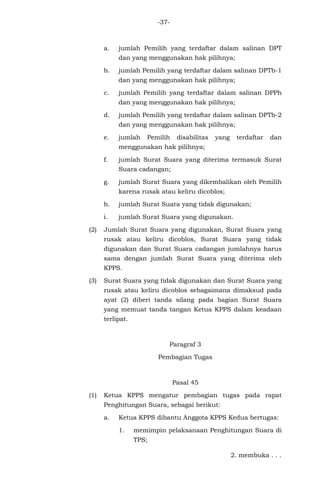 -37-
a. jumlah Pemilih yang terdaftar dalam salinan DPT
dan yang menggunakan hak pilihnya;
b. jumlah Pemilih yang terdaftar dalam salinan DPTb-1
dan yang menggunakan hak pilihnya;
c. jumlah Pemilih yang terdaftar dalam salinan DPPh
dan yang menggunakan hak pilihnya;
d. jumlah Pemilih yang terdaftar dalam salinan DPTb-2
dan yang menggunakan hak pilihnya;
e. jumlah Pemilih disabilitas yang terdaftar dan
menggunakan hak pilihnya;
f. jumlah Surat Suara yang diterima termasuk Surat
Suara cadangan;
g. jumlah Surat Suara yang dikembalikan oleh Pemilih
karena rusak atau keliru dicoblos;
h. jumlah Surat Suara yang tidak digunakan;
i. jumlah Surat Suara yang digunakan.
(2) Jumlah Surat Suara yang digunakan, Surat Suara yang
rusak atau keliru dicoblos, Surat Suara yang tidak
digunakan dan Surat Suara cadangan jumlahnya harus
sama dengan jumlah Surat Suara yang diterima oleh
KPPS.
(3) Surat Suara yang tidak digunakan dan Surat Suara yang
rusak atau keliru dicoblos sebagaimana dimaksud pada
ayat (2) diberi tanda silang pada bagian Surat Suara
yang memuat tanda tangan Ketua KPPS dalam keadaan
terlipat.
Paragraf 3
Pembagian Tugas
Pasal 45
(1) Ketua KPPS mengatur pembagian tugas pada rapat
Penghitungan Suara, sebagai berikut:
a. Ketua KPPS dibantu Anggota KPPS Kedua bertugas:
1. memimpin pelaksanaan Penghitungan Suara di
TPS;
2. membuka . . .
 