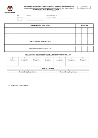 LOGO HOLOGRAM
TPS : Nomor…....…………………….. Desa/Kelurahan *) : ………………………………
Kecamatan : …………………………………… Kabupaten/Kota*) : ………………………………
Provinsi : ……………………………………
1
2
JUMLAH SELURUH SUARA SAH (1+2)
DALAM PEMILIHAN GUBERNUR DAN WAKIL GUBERNUR / BUPATI DAN WAKIL BUPATI /
WALIKOTA DAN WAKIL WALIKOTA *) TAHUN …………….
(diisi berdasarkan data Model C1-KWK Plano)
RINCIAN HASIL PENGHITUNGAN PEROLEHAN SUARA DI TEMPAT PEMUNGUTAN SUARA
SUARA SAH
JUMLAH SELURUH SUARA TIDAK SAH
NOMOR URUT DAN NAMA CALON
LAMPIRAN
MODEL C1-KWK
 