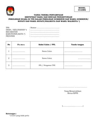 TANDA TERIMA PENYAMPAIAN
SERTIFIKAT HASIL DAN RINCIAN PENGHITUNGAN
PEROLEHAN SUARA DI TPS DALAM PEMILIHAN GUBERNUR DAN WAKIL GUBERNUR/
BUPATI DAN WAKIL BUPATI/WALIKOTA DAN WAKIL WALIKOTA *)
TPS : Nomor .......................................
DESA / KELURAHAN *) : ..................................................
KECAMATAN : ..................................................
KABUPATEN/KOTA *) : ..................................................
PROVINSI : ..................................................
No N a m a Saksi Calon / PPL Tanda tangan
1 ………………... Nama Calon ………………………...
2 ………………... Nama Calon ………………...
3 ………………... PPL / Pengawas TPS ………………………...
............................ , ...................
Yang Menyerahkan
Ketua KPPS
(……………………………..)
Keterangan :
*) Coret yang tidak perlu
MODEL
C5-KWK
 