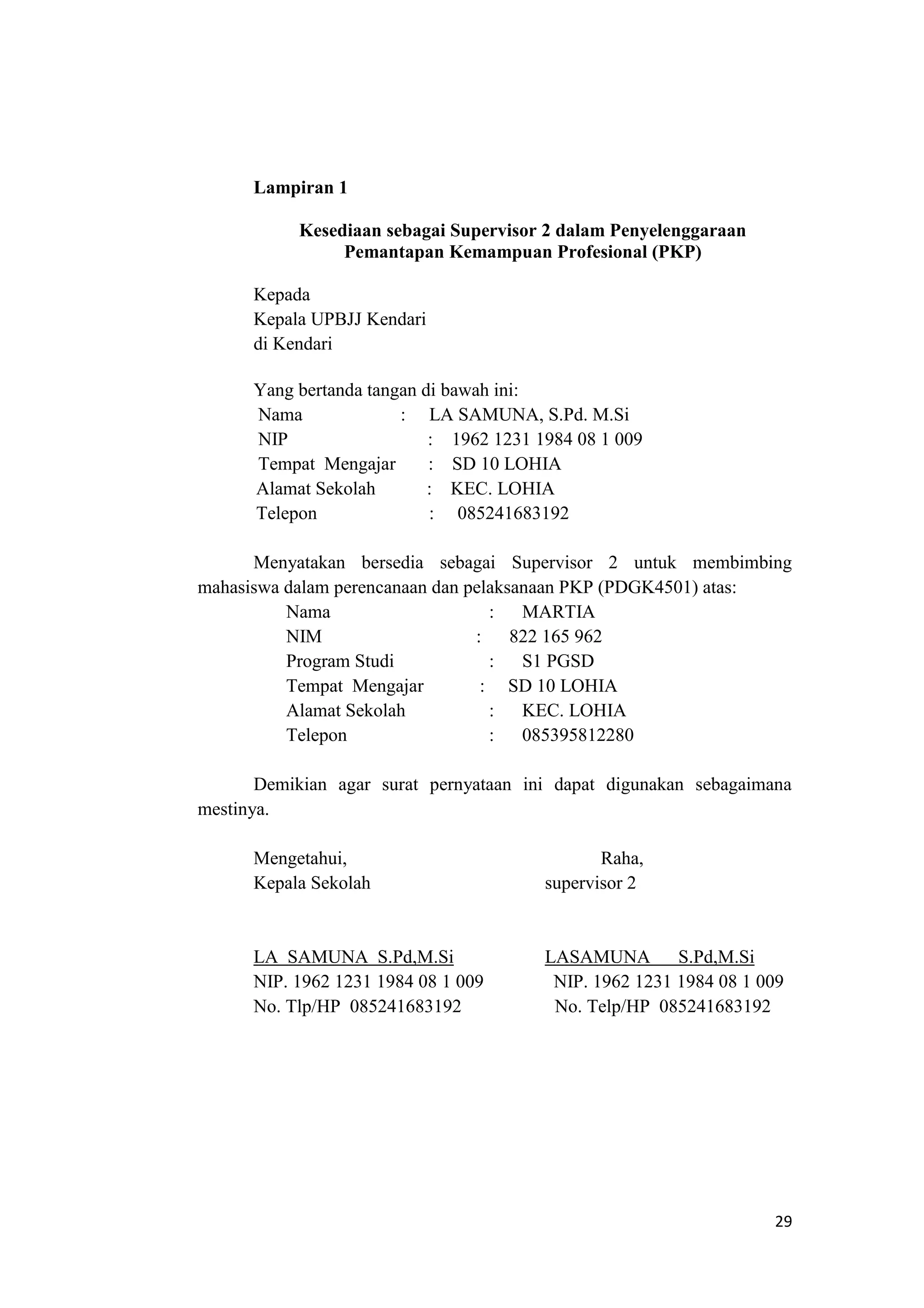 29
Lampiran 1
Kesediaan sebagai Supervisor 2 dalam Penyelenggaraan
Pemantapan Kemampuan Profesional (PKP)
Kepada
Kepala UPBJJ Kendari
di Kendari
Yang bertanda tangan di bawah ini:
Nama : LA SAMUNA, S.Pd. M.Si
NIP : 1962 1231 1984 08 1 009
Tempat Mengajar : SD 10 LOHIA
Alamat Sekolah : KEC. LOHIA
Telepon : 085241683192
Menyatakan bersedia sebagai Supervisor 2 untuk membimbing
mahasiswa dalam perencanaan dan pelaksanaan PKP (PDGK4501) atas:
Nama : MARTIA
NIM : 822 165 962
Program Studi : S1 PGSD
Tempat Mengajar : SD 10 LOHIA
Alamat Sekolah : KEC. LOHIA
Telepon : 085395812280
Demikian agar surat pernyataan ini dapat digunakan sebagaimana
mestinya.
Mengetahui, Raha,
Kepala Sekolah supervisor 2
LA SAMUNA S.Pd,M.Si LASAMUNA S.Pd,M.Si
NIP. 1962 1231 1984 08 1 009 NIP. 1962 1231 1984 08 1 009
No. Tlp/HP 085241683192 No. Telp/HP 085241683192
 