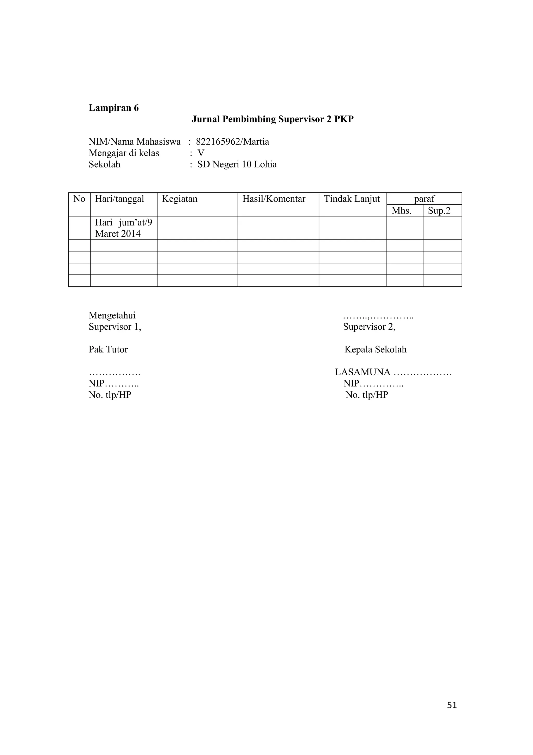 51
Lampiran 6
Jurnal Pembimbing Supervisor 2 PKP
NIM/Nama Mahasiswa : 822165962/Martia
Mengajar di kelas : V
Sekolah : SD Negeri 10 Lohia
No Hari/tanggal Kegiatan Hasil/Komentar Tindak Lanjut paraf
Mhs. Sup.2
Hari jum’at/9
Maret 2014
Mengetahui ……..,…………..
Supervisor 1, Supervisor 2,
Pak Tutor Kepala Sekolah
……………. LASAMUNA ………………
NIP……….. NIP…………..
No. tlp/HP No. tlp/HP
 