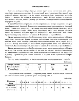 Пояснювальна записка
Посібник складений відповідно до чинної програми з математики для загаль
ноосвітніх навчальних закладів і призначений для проведення підсумкової кон
трольної роботи з математики в 5 х класах загальноосвітніх навчальних закладів.
Посібник містить 30 варіантів контрольних робіт. Кожен варіант складається
з 10 тестових завдань, які об’єднані у три частини, що відрізняються за складністю
та формою завдань.
У першій частині контрольної роботи запропоновано чотири завдання з вибором
однієї правильної відповіді. До кожного завдання подано чотири варіанти відповіді,
з яких тільки один правильний. Завдання вважається виконаним правильно, якщо
учень указав тільки одну літеру, якою позначений правильний варіант відповіді.
Учень не повинен наводити будь які міркування, що пояснюють його вибір.
Правильна відповідь на кожне із завдань 1–4 оцінюється одним балом.
Друга частина контрольної роботи складається з трьох завдань відкритої форми
з короткою відповіддю. Кожне завдання цієї частини вважається виконаним пра
вильно, якщо учень записав правильну відповідь (наприклад, число, вираз, корінь
рівняння тощо). Усі необхідні обчислення, перетворення тощо учні виконують у
чернетках. Правильна відповідь на кожне із завдань 5–7 оцінюється двома балами.
Третя частина контрольної роботи складається з трьох завдань відкритої форми
з розгорнутою відповіддю. Завдання цієї частини вважаються виконаними правиль
но, якщо учень навів розгорнутий запис розв’язування завдання і дав правильну
відповідь. Правильне розв’язання кожного із завдань 8–10 оцінюється чотирма
балами.
Систему нарахування балів за правильно виконані завдання наведено у табл. 1.
Таблиця 1
Номери завдань 1–4 5–7 8–10
Кількість балів по 1 по 2 по 4
Разом
Усього балів 4 6 12 22
Відповідність кількості балів, набраних учнем, оцінці за 12 бальною системою
оцінювання навчальних досягнень учнів наведено у табл. 2.
Таблиця 2
Кількість
балів
1 2 3–4 5–6 7–8 9–10 11–12 13–14 15–16 17–18 19–20 21–22
Оцінка за
12 бальною
системою
1 2 3 4 5 6 7 8 9 10 11 12
3
 