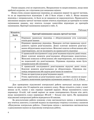 Умови завдань учні не переписують. Виправлення та закреслювання, якщо вони
зроблені акуратно, не є підставою для зниження оцінки.
Якщо учень указав правильну відповідь до завдання першої чи другої частини,
то за це нараховується відповідно 1 або 2 бали згідно з табл. 1. Якщо вказана
відповідь є неправильною, то бали за це завдання не нараховуються. Правильність
виконання завдань третьої частини оцінює вчитель відповідно до критеріїв та схеми
оцінювання завдань, яку вчитель складає самостійно відповідно до критеріїв
оцінювання. Критерії оцінювання наведені в табл. 3.
Таблиця 3
Кількість
балів
Критерії оцінювання завдань третьої частини
4
Отримано правильну відповідь з обґрунтуванням усіх ключових
етапів розв’язання
3
Отримано правильну відповідь. Наведено логічно правильну послі
довність кроків розв’язування. Деякі ключові моменти розв’язу
вання обґрунтовано недостатньо. Можливі описки в обчисленнях або
перетвореннях, які не впливають на правильність відповіді
2
У правильній послідовності ходу розв’язування відсутні деякі етапи.
Деякі ключові моменти розв’язування обґрунтовано недостатньо.
Можливі помилки в обчисленнях або перетвореннях, які впливають
на подальший хід розв’язування. Отримана відповідь може бути
неправильною або неповною
1
У правильній послідовності розв’язування відсутні деякі етапи.
Ключові моменти розв’язування не обґрунтовано. Отримана від
повідь неправильна або задача розв’язана не повністю
0
Учень не приступав до розв’язування задачі.
Учень приступив до розв’язування задачі, але його записи не відпо
відають зазначеним критеріям оцінювання завдань в 1, 2, 3, 4 бали
Для проведення підсумкової контрольної роботи навчальні заклади визна
чають не менш ніж 15 варіантів для кожного класу. Якщо кількість учнів у класі
менша за 15, кожен з них отримує окремий варіант. Якщо наповненість класу
перевищує 15 осіб, той самий варіант не може повторюватись більше ніж двічі,
якщо наповненість класу перевищує 30 осіб — більше ніж тричі. На проведення
підсумкової контрольної роботи відводиться 45 хвилин.
За результатами роботи кожному учню виставляється оцінка з математики,
яку вчитель заносить у класний журнал на відповідну сторінку в колонку з написом
«Підсумкова контрольна робота». Семестрова оцінка з математики виставляється
з урахуванням оцінки за підсумкову контрольну роботу.
4
 