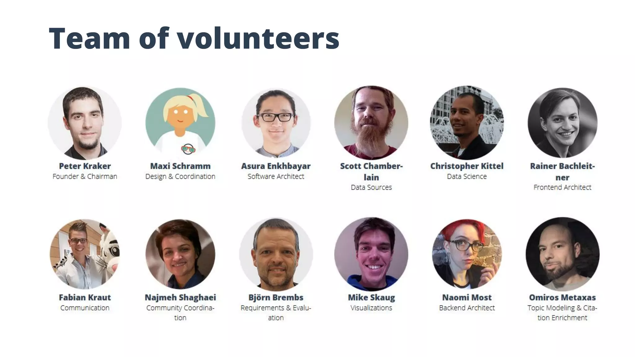 Team of volunteers
 