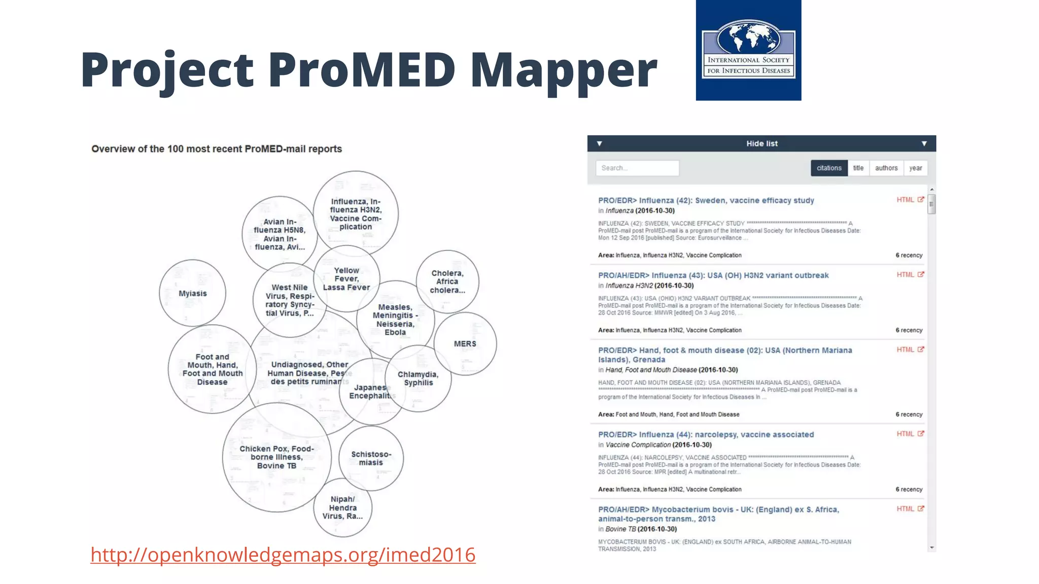 http://openknowledgemaps.org/imed2016
Project ProMED Mapper
 