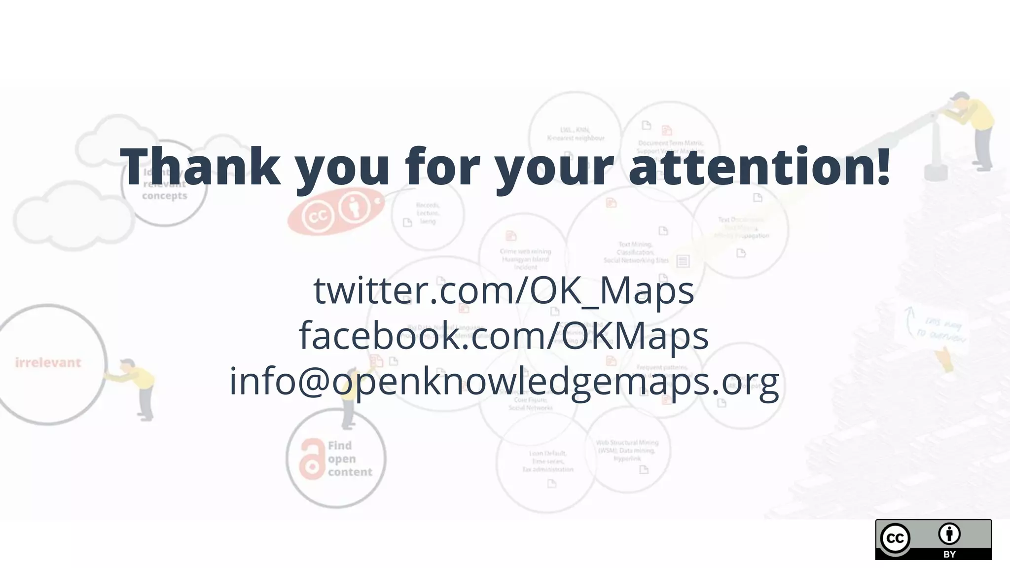 twitter.com/OK_Maps
facebook.com/OKMaps
info@openknowledgemaps.org
Thank you for your attention!
 