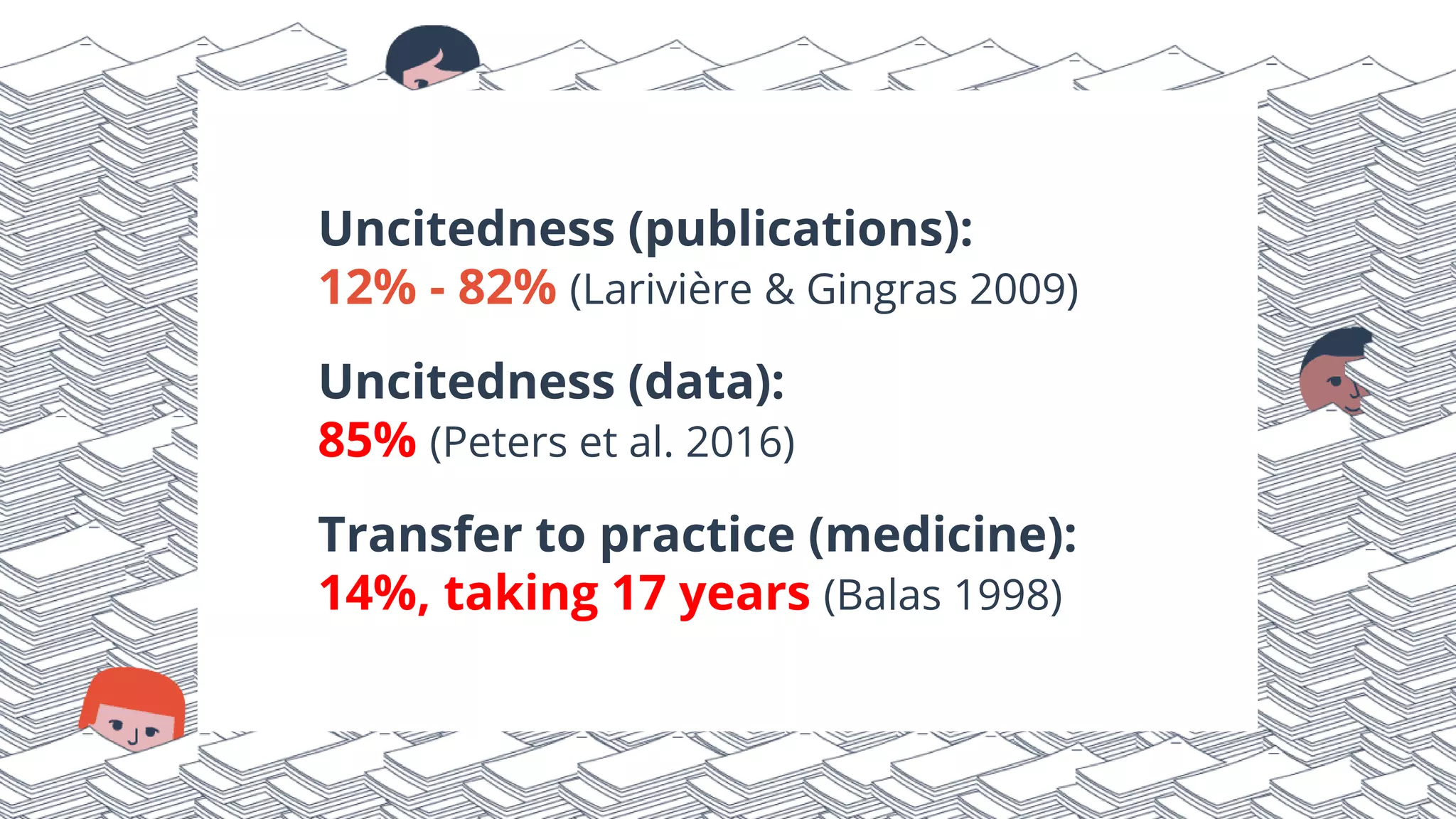 Uncitedness (publications):
12% - 82% (Larivière & Gingras 2009)
Uncitedness (data):
85% (Peters et al. 2016)
Transfer to practice (medicine):
14%, taking 17 years (Balas 1998)
 