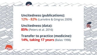 Uncitedness (publications):
12% - 82% (Larivière & Gingras 2009)
Uncitedness (data):
85% (Peters et al. 2016)
Transfer to practice (medicine):
14%, taking 17 years (Balas 1998)
 