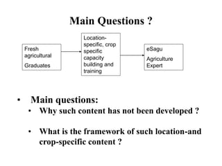 Main Questions ? 
Fresh 
agricultural 
Graduates 
Location-specific, 
crop 
specific 
capacity 
building and 
training 
eSagu 
Agriculture 
Expert 
• Main questions: 
• Why such content has not been developed ? 
• What is the framework of such location-and 
crop-specific content ? 
 