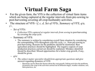 Virtual Farm Saga 
• For the given farm, the VFS is the collection of virtual farm items 
which are being captured at the regular intervals from pre-sowing to 
post-harvesting covering all crop-husbandry activities. 
• The structure of VFS <f, c, d, Set of VFIs, Summary of VFS, q/a, 
i>. 
– Set of VFIs: 
• Collection VFIs captured at regular intervals from sowing to post-harvesting 
by covering the crop cycle. 
– Summary of VFS: 
• The summary is written by considering overall farm situation by considering 
the corresponding VFIs throughout crop life cycle, i.e., from pre-sowing to 
post-harvesting. Reasons for the problems should be mentioned. Best 
agriculture practices should be highlighted. The negative aspects of crop 
production practices carried out should be explained. Mistakes identified 
should be described. Missed opportunities for a better crop growth, if any, 
should be given. 
– q/a: 
• The subject matter specialist should form appropriate questions and give 
answers regarding dynamics of VFS. 
– Questions can be about the factors about the crop growth, linking activities the problems 
occurred to the crop to the activities carried out at different stages, weather situation, soil, 
farm practices, etc. 
 