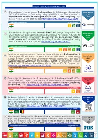 International Journal Publication
• Elumalaivasan Poongavanam, Padmanathan K, Kulothungan Kanagasabai,
2023, ‘Optimal Energy Forecasting Using Hybrid Recurrent Neural Networks’,
International Journal of Intelligent Automation & Soft Computing, Tech
SciencePress,ISSN:1079-8587,Jan2023https://doi.org/10.32604/iasc.2023.030101
Countries Collaboration Targeted SDGs
26
• Elumalaivasan Poongavanam, Padmanathan K, Kulothunga Kanagasabai, Jan-
2023 “Taylor Ant Lion Optimization-based Generative Adversarial Networks for
forecasting electricity consumption”, Concurrency and Computation: Practice
and Experience ( ISSN:1532-0634), John Wiley & Sons Ltd, Indexing & Archiving:
WebofScience,ISI,SCI,Scopus,etc.https://doi.org/10.1002/cpe.7607
Countries Collaboration Targeted SDGs
27
Manimaran Naghapushanam, Baskaran Jeevarathinam and Padmanathan K,
2023,“Highly Efﬁcient BBFIC for Grid-connected Photovoltaic - Batter Energy
Storage System Using Hybrid Optimization Assisted Framework”, Jan-2023 in
Cybernetics and Systems An International Journal, (Taylor & Francis journals)
ISSN: 0196-9722, Indexing & Archiving: Web of Science, ISI, SCI, Scopus, etc.,
https://doi.org/10.1080/01969722.2022.2157616
28
• Sowmmiya, U., Keerthana, M. S., Karthikeyan, A., & Padmanathan K, (2024).
“Dual Converters Coupled to Thermal Grid for Simultaneous Control on Regulation
and Compensation in a Hybrid AC-DC Network”, Electric Power Components
and Systems,1–26.https://doi.org/10.1080/15325008.2024.2313578
Countries Collaboration Targeted SDGs
29
Countries Collaboration Targeted SDGs
25
Impact Factor:
1.436
(Q3)
Impact Factor:
3.401
(Q3)
Impact factor:
1.831
(Q2)
India
India
India
India
Countries Collaboration Targeted SDGs
India
Impact factor
1.859
(Q2)
• D. Robert Selvam, S. Xavier, Padmanathan K, Mohammad Ahmad Wadaan,
Muhammad Farooq Khan, Martin Santha Kumar David, “Causes of higher levels of
stress among students in higher education who used eLearning platforms during the
COVID-19 pandemic”, Journal of King Saud University - Science, Volume 35,
Issue4,2023,102653, .
https://doi.org/10.1016/j.jksus.2023.102653
Countries Collaboration Targeted SDGs
30
India
• Elumalaivasan Poongavanam, Padmanathan K, Karunanithi Kandasamy,and S. P.
Raja, "Energy Forecasting Information System of Optimal Electricity Generation using
Fuzzy-based RERNN with GPC",KSII Transactions on Internet and Information
Systems Journal,Vol.17,No.10,Oct.2023,https://itiis.org/digital-library/56205
31
10
Impact factor
1.859
(Q2)
Impact factor
1.7
(Q2)
Impact Factor:
3.7
(Q1)
Saudi Arabia Belgium
Impact factor
1.2
(Q2)
 