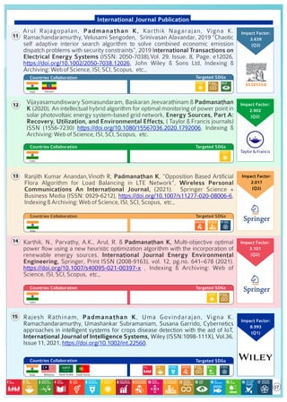 International Journal Publication
Arul Rajagopalan, Padmanathan K, Karthik Nagarajan, Vigna K.
Ramachandaramurthy, Velusami Sengoden, Srinivasan Alavandar, 2019 “Chaotic
self adaptive interior search algorithm to solve combined economic emission
dispatch problems with security constraints”, 2019 International Transactions on
Electrical Energy Systems (ISSN: 2050-7038),Vol. 29, Issue. 8, Page. e12026,
https://doi.org/10.1002/2050-7038.12026, John Wiley & Sons Ltd, Indexing &
Archiving:WebofScience,ISI,SCI,Scopus, etc.,
Countries Collaboration Targeted SDGs
11
• Vijayasamundiswary Somasundaram, Baskaran Jeevarathinam & Padmanathan
K (2020), An intellectual hybrid algorithm for optimal monitoring of power point in
solar photovoltaic energy system-based grid network, Energy Sources, Part A:
Recovery, Utilization, and Environmental Effects, ( Taylor & Francis journals)
ISSN (1556-7230) , Indexing &
https://doi.org/10.1080/15567036.2020.1792006
Archiving:WebofScience,ISI,SCI,Scopus, etc.
Countries Collaboration Targeted SDGs
12
Ranjith Kumar Anandan,Vinoth R, Padmanathan K, “Opposition Based Artiﬁcial
Flora Algorithm for Load Balancing in LTE Network”, Wireless Personal
Communications An International Journal, (2021). Springer Science +
Business Media (ISSN: 0929-6212), ,
https://doi.org/10.1007/s11277-020-08006-6
Indexing&Archiving:WebofScience,ISI,SCI,Scopus, etc.,
Countries Collaboration Targeted SDGs
13
• Karthik, N., Parvathy, A.K., Arul, R. & Padmanathan K, Multi-objective optimal
power ﬂow using a new heuristic optimization algorithm with the incorporation of
renewable energy sources. International Journal Energy Environmental
Engineering, Springer, Print ISSN (2008-9163), vol. 12, pg.no. 641–678 (2021).
https://doi.org/10.1007/s40095-021-00397-x , Indexing & Archiving: Web of
Science,ISI,SCI,Scopus, etc.,
Countries Collaboration Targeted SDGs
Impact Factor:
3.101
(Q2)
14
Countries Collaboration Targeted SDGs
• Rajesh Rathinam, Padmanathan K, Uma Govindarajan, Vigna K.
Ramachandaramurthy, Umashankar Subramaniam, Susana Garrido, Cybernetics
approaches in intelligent systems for crops disease detection with the aid of IoT,
International Journal of Intelligence Systems, Wiley (ISSN:1098-111X), Vol.36,
Issue11,2021, .
https://doi.org/10.1002/int.22560
15
Saudi Arabia South Korea
Impact Factor:
3.889
(Q1)
Impact Factor:
8.993
(Q1)
Impact Factor:
2.639
(Q2)
Impact Factor:
2.902
(Q2)
Impact Factor:
2.017
(Q2)
Malaysia
India
Ethiopia
India
India
India
India
07
 