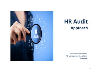 HR Audit
Approach
Conceived–Developed by:
PKS Management Consultants
Bangalore
SL -1
 