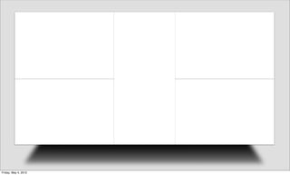 WE LOVE THE
                      REDESIGN




Friday, May 4, 2012
 