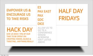 E3
              EMPOWER US &
              ENCOURAGE US
                                         PAX EAST       HALF DAY
                                         PAX
              TO TAKE RISKS              GDC            FRIDAYS
                                         DICE

              HACK DAY                   ALLOW US TO
                                         GO TO A
                                         CONFERENCE
              GIVE US BACK 15% OF OUR
                                         WHOSE          WE LOVE THE
              TIME TO BE SPENT ON
              CREATING VIDEOS, BLOGS &
                                         ACRONYM        REDESIGN
                                         ISNT LISTED
              TWEETINGANYTHING REALLY   ABOVE




Friday, May 4, 2012
 