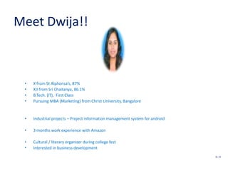 Meet Dwija!!
• X from St Alphonsa’s, 87%
• XII from Sri Chaitanya, 86.1%
• B.Tech. (IT), First Class
• Pursuing MBA (Marketing) from Christ University, Bangalore
• Industrial projects – Project information management system for android
• 3 months work experience with Amazon
• Cultural / literary organizer during college fest
• Interested in business development
SL 15
 